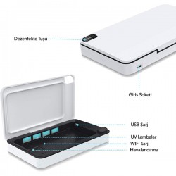 İYONİZER UV Portatif Dezenfektan